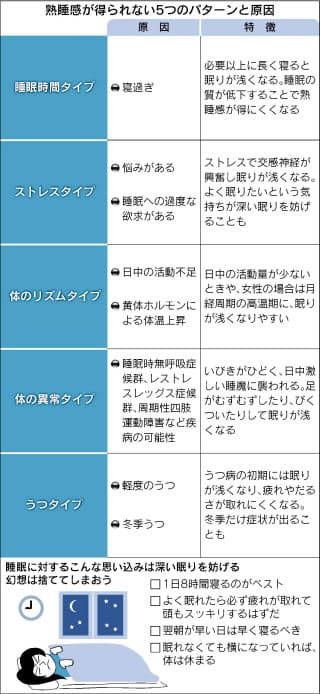 日本経済新聞 印刷画面 日本経済新聞 印刷画面