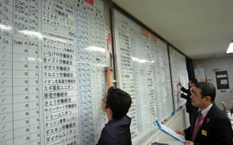 パートの賃金交渉はまだ妥結していない組合も多い(東京都千代田区のUAゼンセン本部)