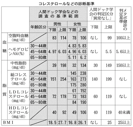 日本経済新聞
