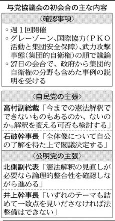 公明 憲法解釈変更にクギ 集団的自衛権で与党協議 日本経済新聞