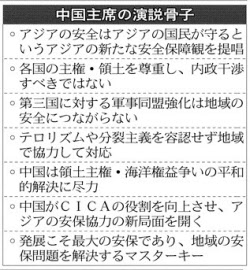 中国 安保で米に対抗軸 アジア信頼醸成会議を活用 日本経済新聞