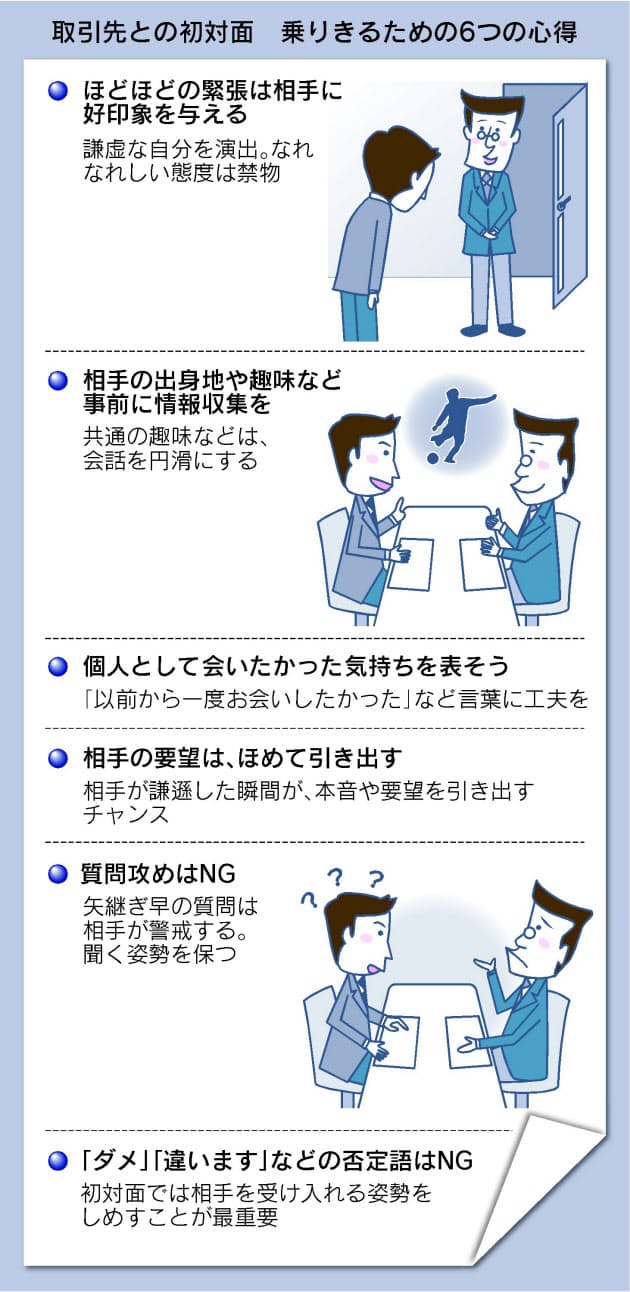 初対面の会話術 相手のニーズ ほめて引き出す Nikkei Style 初対面の会話術 相手のニーズ ほめて引き出す Nikkei Style