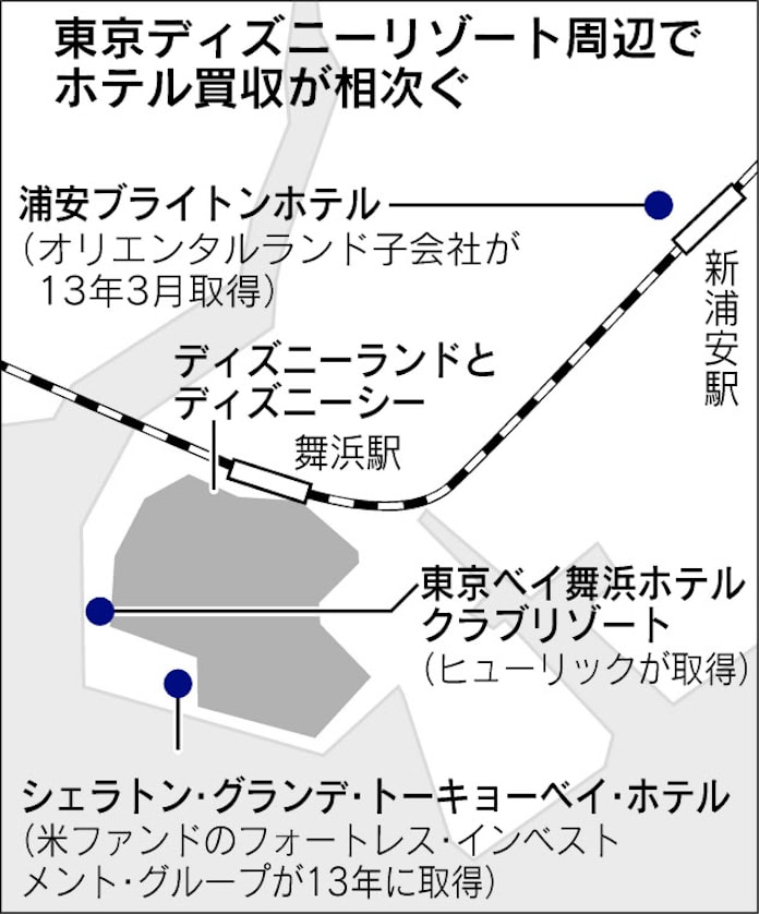 東京ディズニー公認ホテル ヒューリックが買収 日本経済新聞 東京ディズニー公認ホテル ヒューリックが買収 日本経済新聞