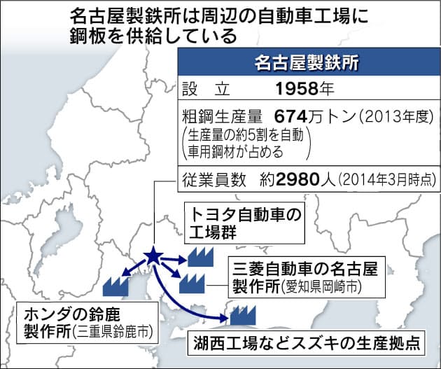 工場の事故相次ぐ ニッポンの 現場力 に不安 日本経済新聞