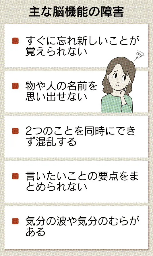 もやもや病 手足マヒや言語障害 再発リスクも Nikkei Style