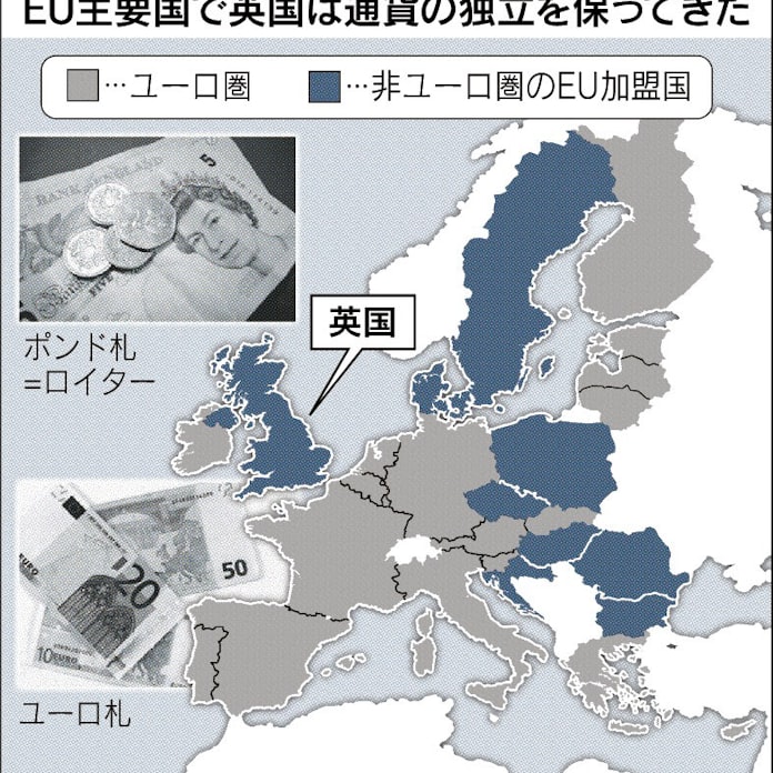 ポンドと単一通貨ユーロ Brexitの基礎知識 2 日本経済新聞 ポンドと単一通貨ユーロ Brexitの基礎知識 2 日本経済新聞