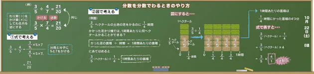 分数のわり算がかけ算になるのはどうして Nikkei Style 分数のわり算がかけ算になるのはどうして Nikkei Style