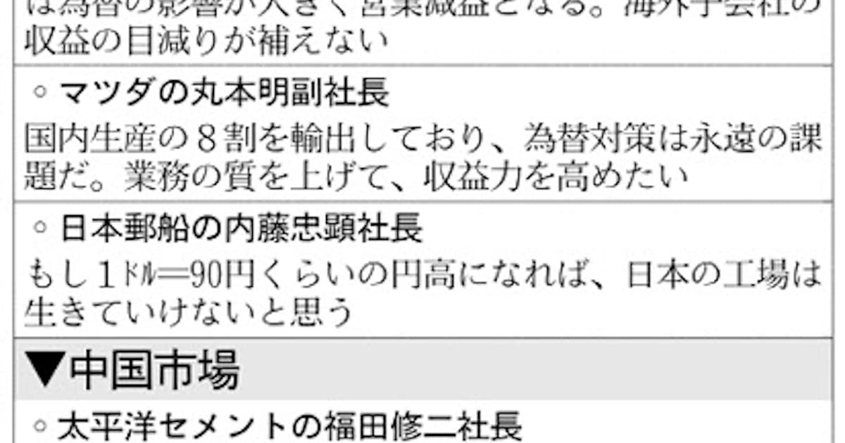為替 米経済見通せず 経営者に警戒感 日本経済新聞 為替 米経済見通せず 経営者に警戒感 日本経済新聞