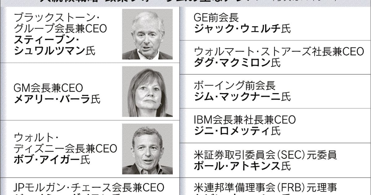 経済助言 著名経営者から トランプ氏が新組織 日本経済新聞 経済助言 著名経営者から トランプ氏が新組織 日本経済新聞