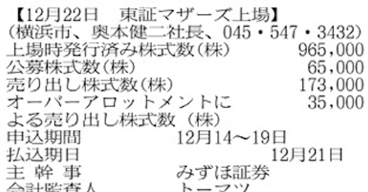 フォーライフ 低価格住宅を分譲販売 日本経済新聞 フォーライフ 低価格住宅を分譲販売 日本経済新聞