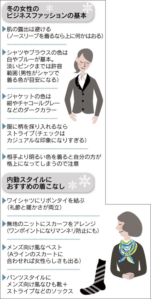 働く女性 冬のファッション メンズ服と釣り合いよく Nikkei Style 働く女性 冬のファッション メンズ服と釣り合いよく Nikkei Style