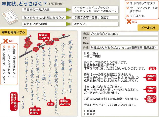 仕事の年賀状 正月すぎたら Nikkei Style 仕事の年賀状 正月すぎたら Nikkei Style