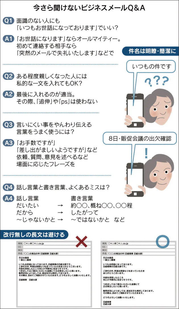 読点は多めに すぐに読まれるメール術 センス問われる件名と文面 Nikkei Style 読点は多めに すぐに読まれるメール術 センス問われる件名と文面 Nikkei Style