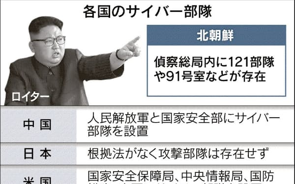 吉野次郎 のニュース一覧 日本経済新聞 吉野次郎 のニュース一覧 日本経済新聞
