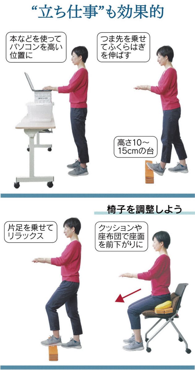 腰痛や肩こりは 座り方 が原因 1分ストレッチを Nikkei Style 腰痛や肩こりは 座り方 が原因 1分ストレッチを Nikkei Style