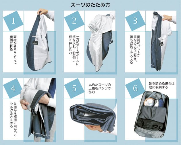 宿に着いたら 早めに荷ほどき 出張 スーツの上手な収納法 クルクル丸めてシワ防ぐ Nikkei Style 宿に着いたら 早めに荷ほどき 出張 スーツの上手な収納法 クルクル丸めてシワ防ぐ Nikkei Style