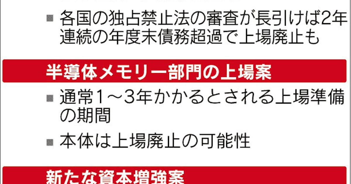東芝再建 迫るリミット 決算を確定 次は半導体 日本経済新聞 東芝再建 迫るリミット 決算を確定 次は半導体 日本経済新聞