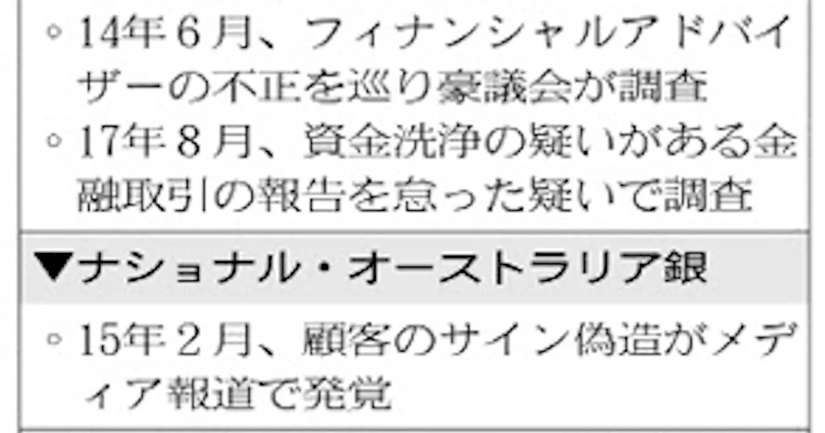 豪銀で相次ぐ不祥事 コモンウェルス銀に資金洗浄の疑いで調査 日本経済新聞