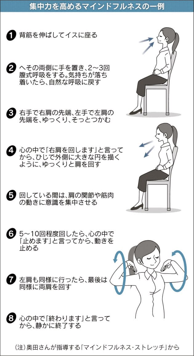 脳への 情報遮断 も有効 職場で 瞑想ストレッチ 集中力を高めるワザ Nikkei Style 脳への 情報遮断 も有効 職場で 瞑想ストレッチ 集中力を高めるワザ Nikkei Style