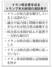 Eu トランプ氏演説批判 イラン核合意 機能している 日本経済新聞