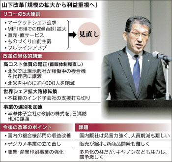 リコー山下社長 重い負の遺産 聖域なき改革 半年 日本経済新聞
