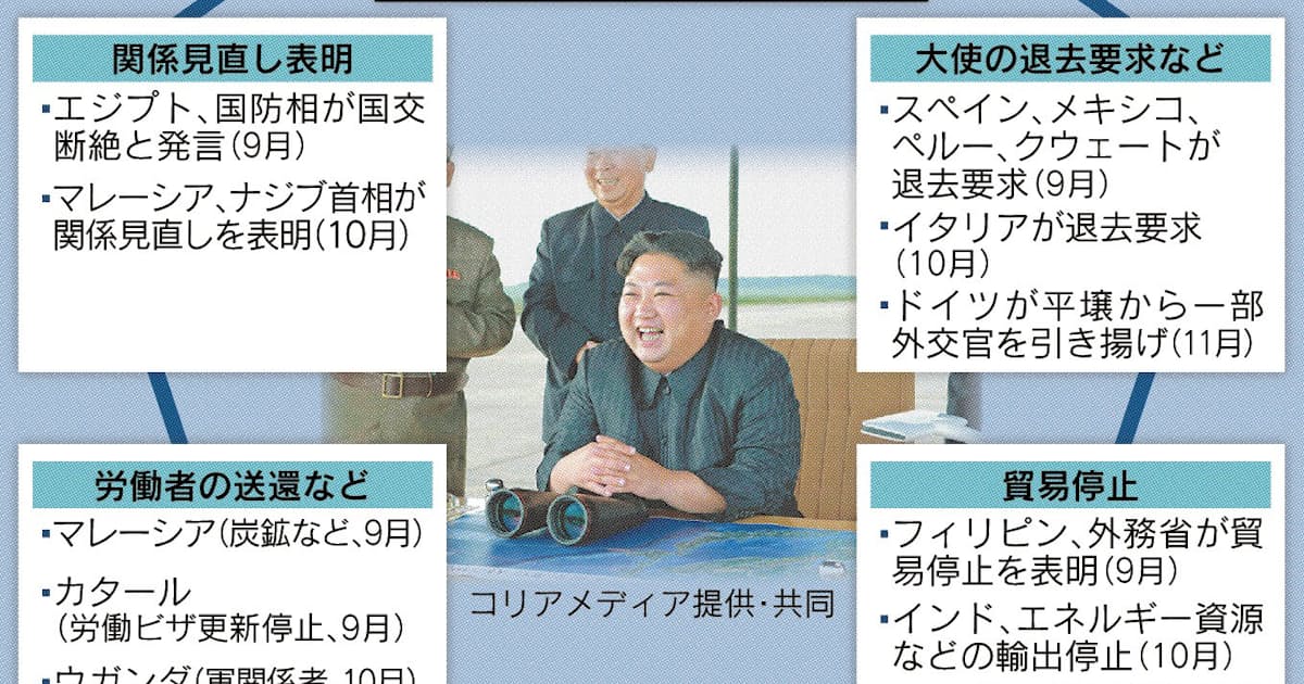 狭まる北朝鮮包囲網 アフリカ 東南アも態度厳しく 日本経済新聞 狭まる北朝鮮包囲網 アフリカ 東南アも態度厳しく 日本経済新聞
