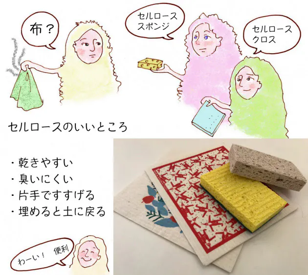 台ふきん 布製よりもセルロース Nikkei Style 台ふきん 布製よりもセルロース Nikkei Style