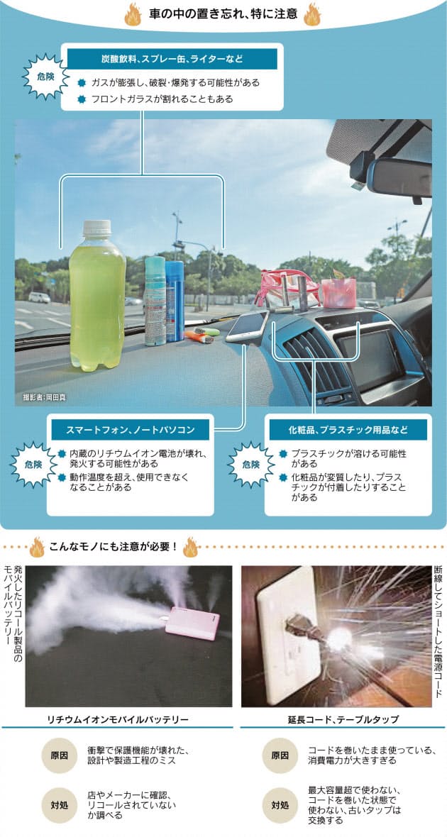 猛暑で破裂や発火 ペットボトルやスマホにご用心 Nikkei Style 猛暑で破裂や発火 ペットボトルやスマホにご用心 Nikkei Style