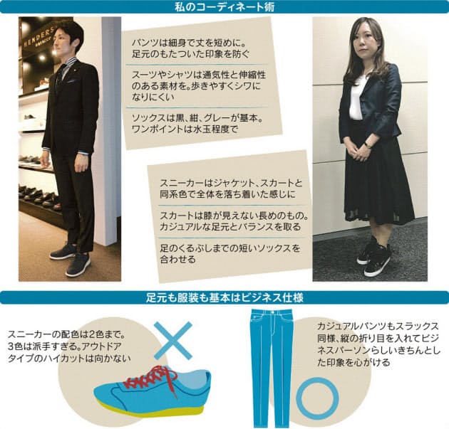スニーカーで通勤するなら 細身パンツでバランス良く Nikkei Style スニーカーで通勤するなら 細身パンツでバランス良く Nikkei Style