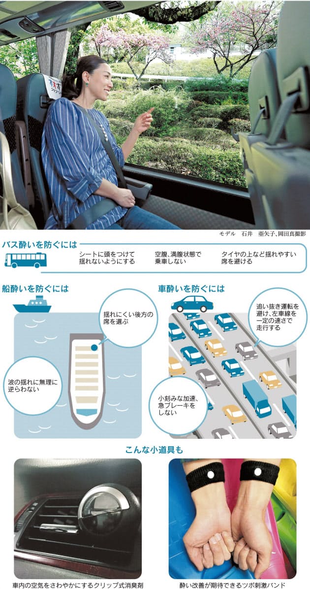 乗り物酔い防ぐには 空腹 満腹避けて遠くを見よう Nikkei Style 乗り物酔い防ぐには 空腹 満腹避けて遠くを見よう Nikkei Style