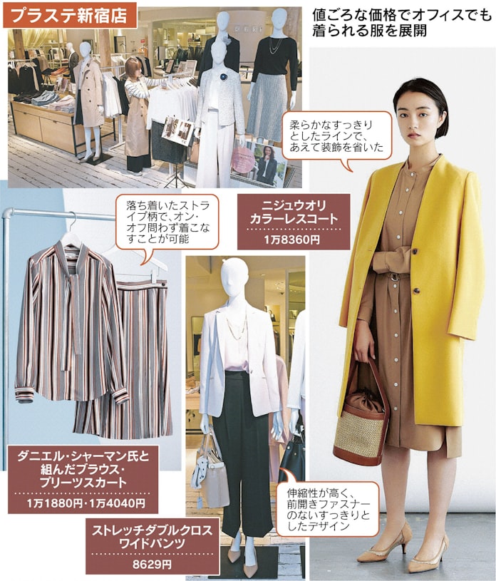 ユニクロ Guに続け ファストリの隠し玉 Plst 日本経済新聞 ユニクロ Guに続け ファストリの隠し玉 Plst 日本経済新聞