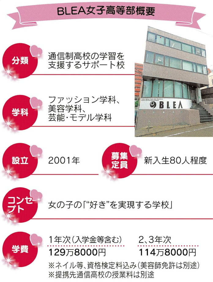 学費100万円でもギャル集合 ブレア学園は 映え 天国 日本経済新聞
