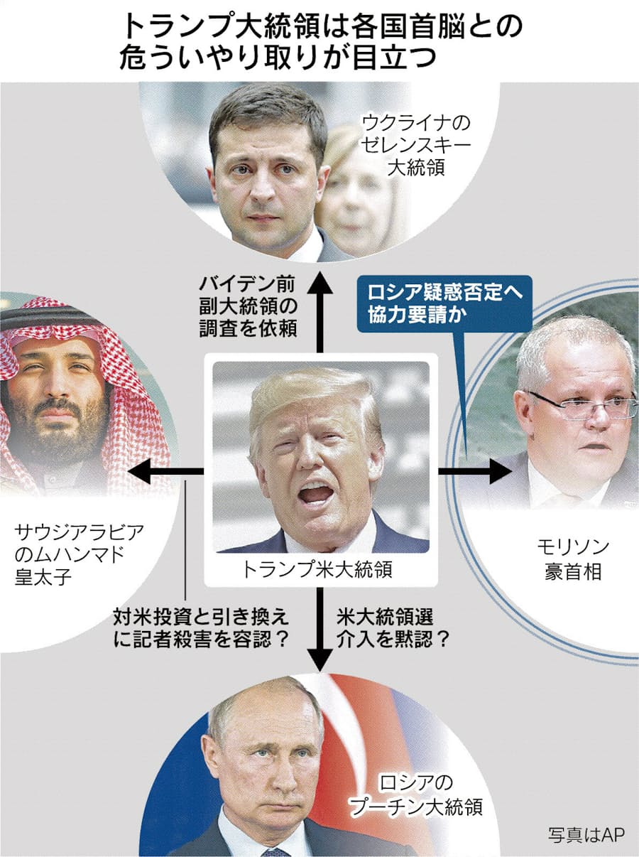 トランプ氏 豪でも新疑惑 ロシア疑惑捜査巡り 日本経済新聞