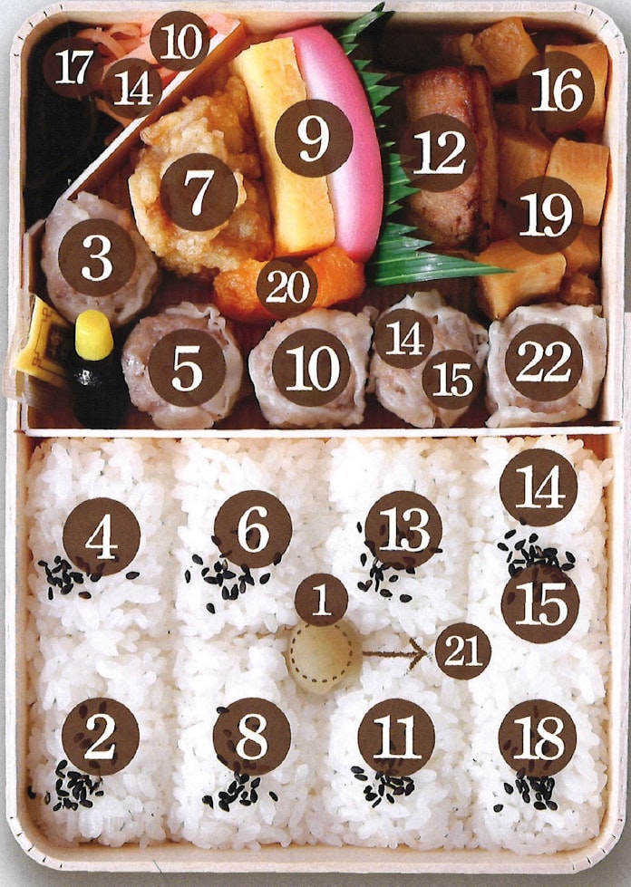 シウマイ弁当 おいしく食べる手順を研究し発信 日本経済新聞