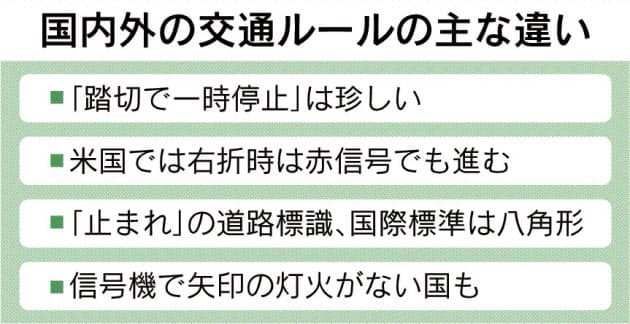 緑なのに「青信号」日本だけ 訪日客戸惑う交通ルール|NIKKEI STYLE