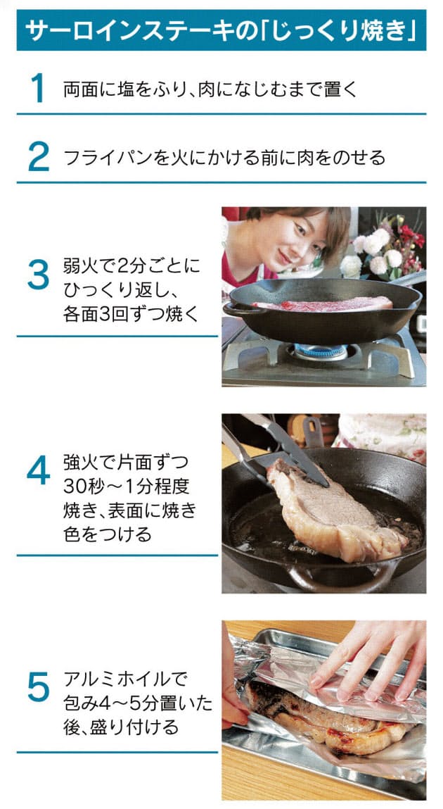 ステーキ調理の科学 じっくり弱火焼きでジューシーに Nikkei Style ステーキ調理の科学 じっくり弱火焼きでジューシーに Nikkei Style
