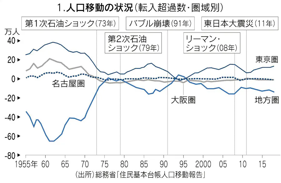 潜在能力の開花へ自立促せ 地方創生の視点 フレンチブルドッグのファブとあも 猫のチョコ姉さんとカープネタです