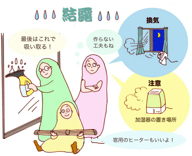 冬の悩みの種 結露 小さな対策積み重ねて Nikkei Style 冬の悩みの種 結露 小さな対策積み重ねて Nikkei Style