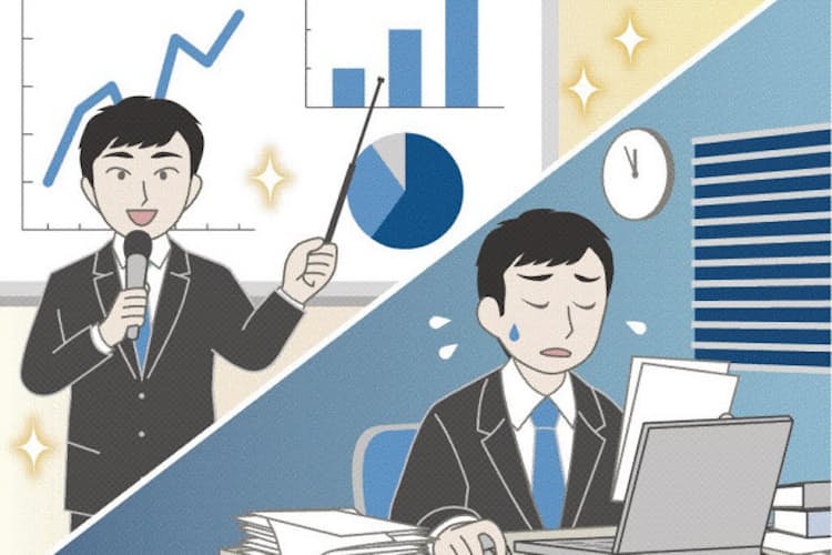 就活で人気 コンサル 若手社員の本音は転職前提 Nikkei Style 就活で人気 コンサル 若手社員の本音は転職前提 Nikkei Style