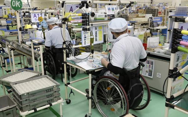 豊田 自動 織機 長草 工場 長草 織機 工場 自動 豊田