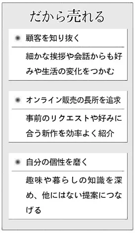阪急阪神百貨店gm オンライン販売で月1億円 商品を送ってじっくり説明 Nikkei Style 阪急阪神百貨店gm オンライン販売で月1億円 商品を送ってじっくり説明 Nikkei Style