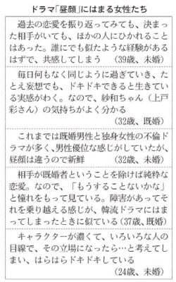 日本経済新聞 印刷画面 日本経済新聞 印刷画面
