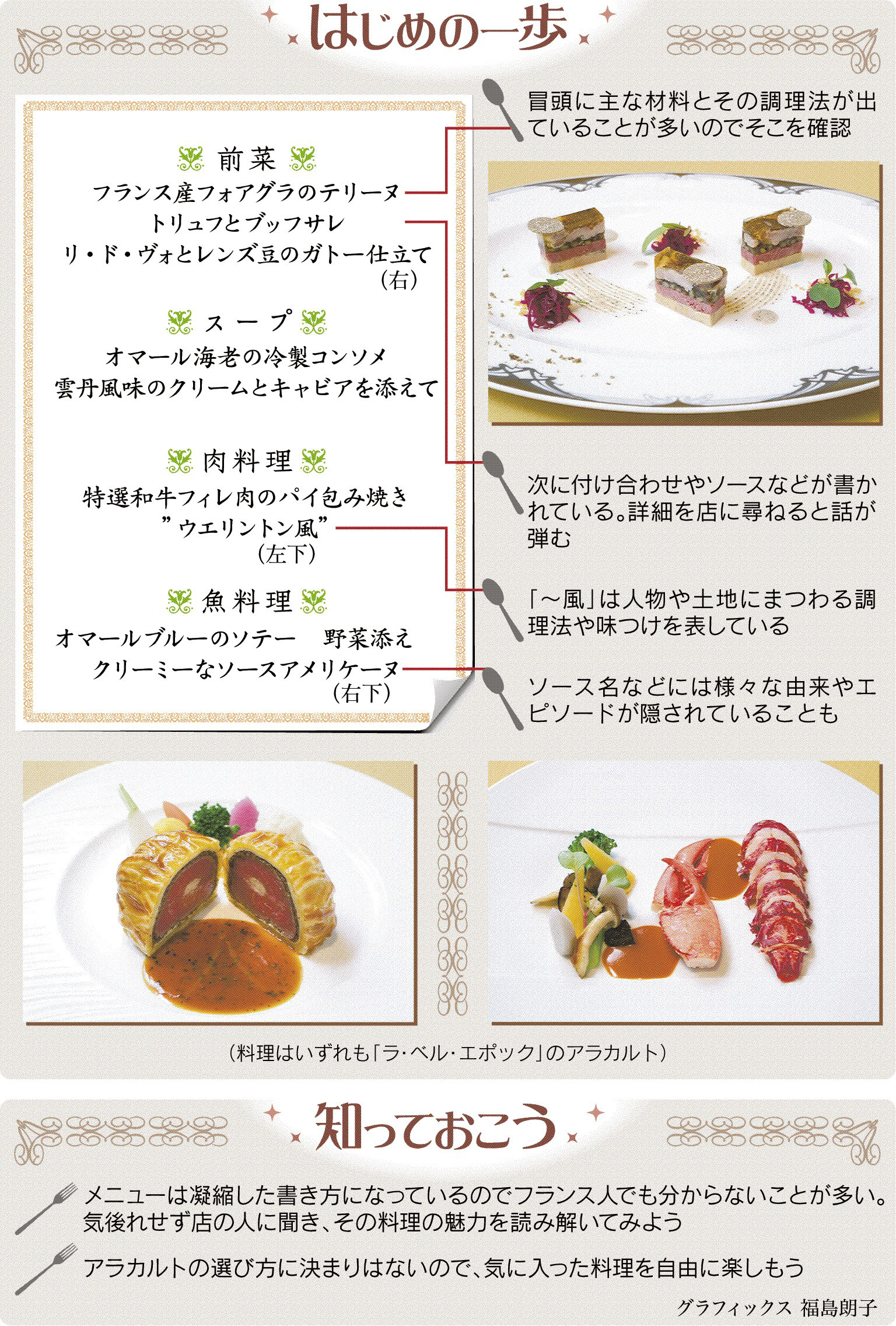 フレンチ 前菜 名前