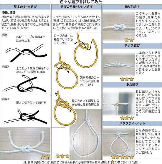 日本経済新聞 印刷画面 日本経済新聞 印刷画面