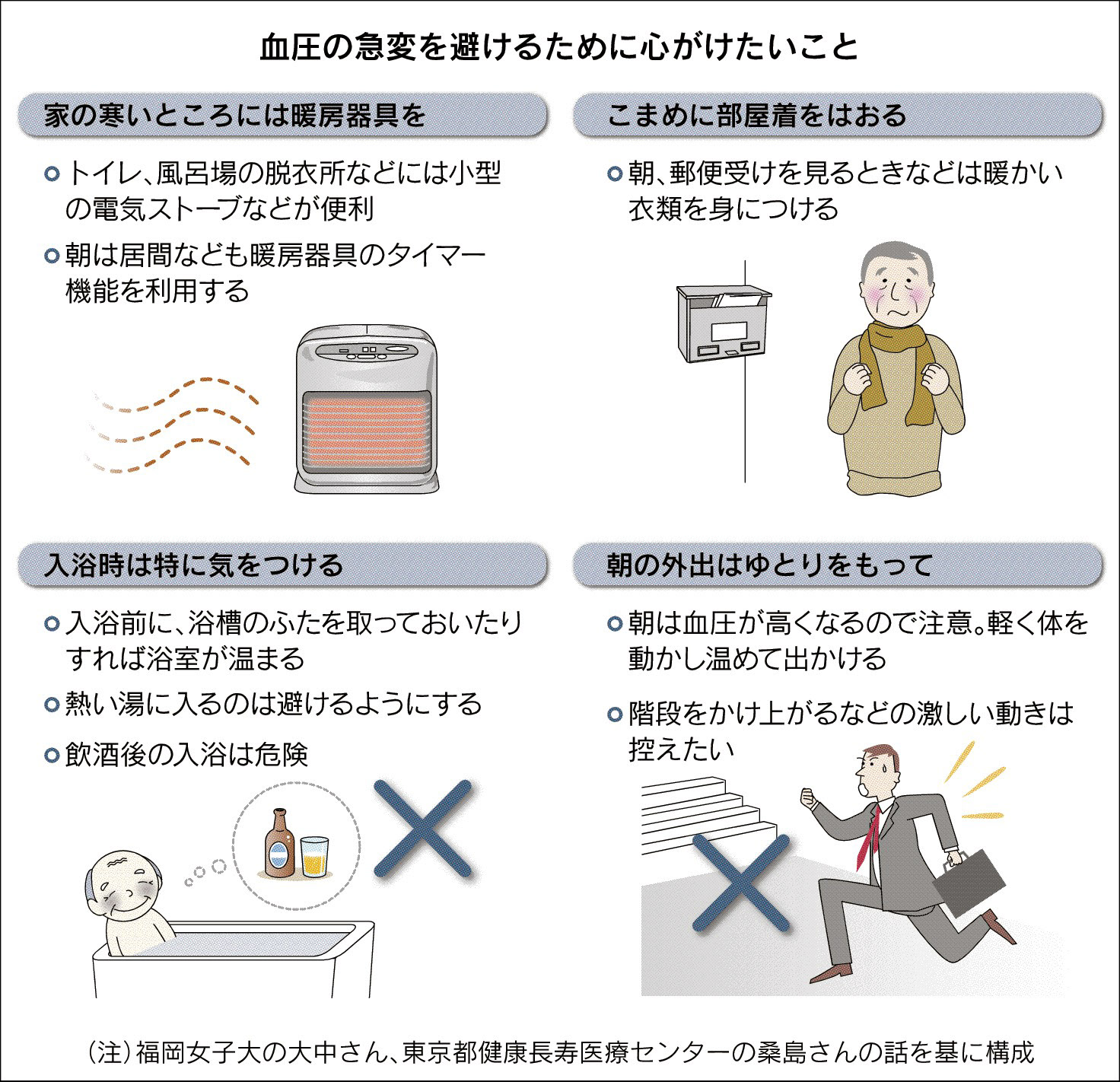公の場での発言・インタビュー報道記録
