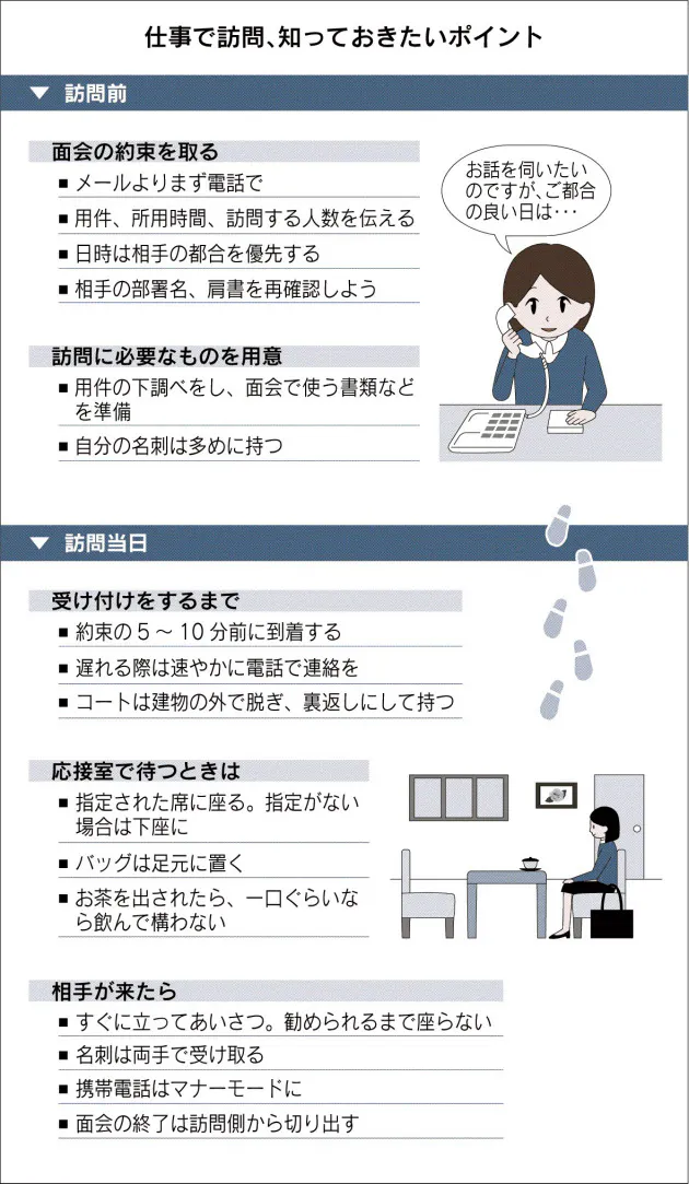 日本経済新聞