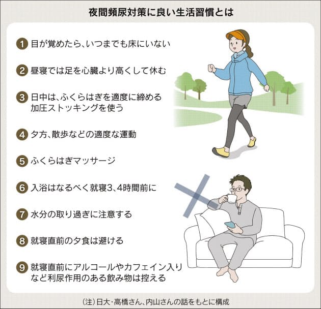 夜中に何度もトイレ 就寝の習慣を見直そう Nikkei Style