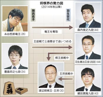 日本経済新聞 印刷画面 日本経済新聞 印刷画面