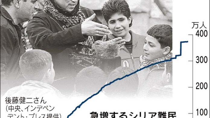 難民たちに光を 後藤健二さんからの宿題 日本経済新聞 難民たちに光を 後藤健二さんからの宿題 日本経済新聞