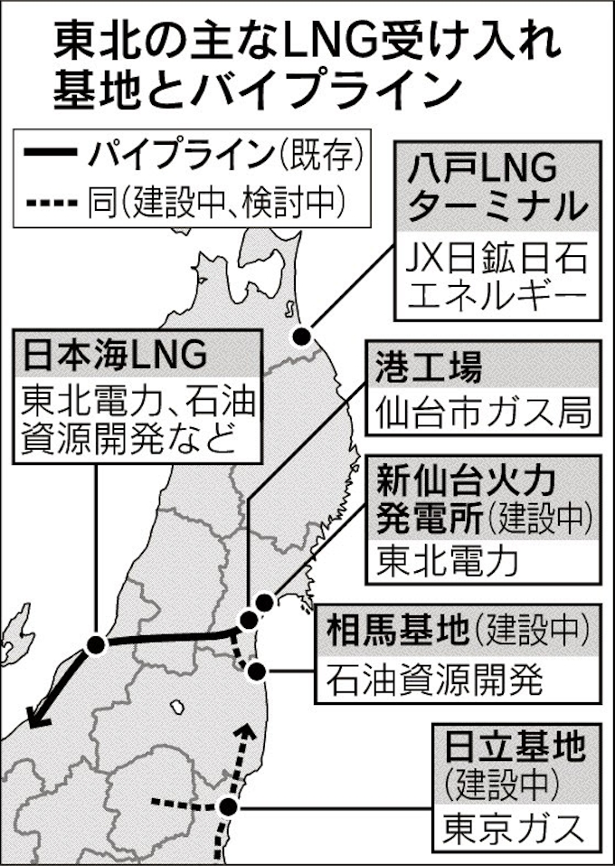 仙台で始まる公営ガス争奪戦 17年に全面自由化 日本経済新聞